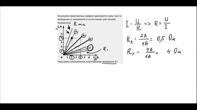 Закон Ома для участка цепи. 8 класс смотреть онлайн