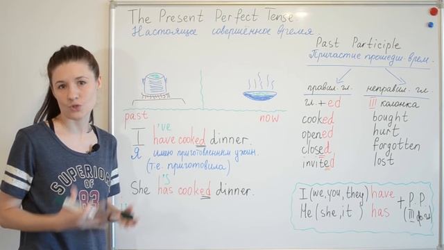 Present Perfect. Настоящее совершенное время в английском языке. смотреть онлайн