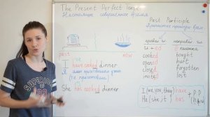 Present Perfect. Настоящее совершенное время в английском языке.