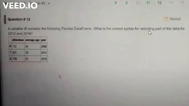 how to prepare tcs elevate wings 1 dca python java 2022 | study materials , syllabus dca python jav смотреть онлайн