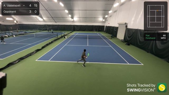 AU vs JM - USTA flex singles - 6-3 6-0 смотреть онлайн
