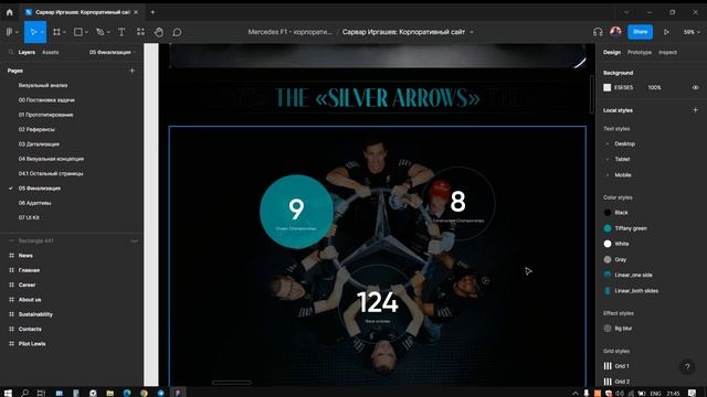 Mercedes AMG Petronas F1 Team — Презентация редизайна корпоративного сайта [Школа дизайна UPROCK] смотреть онлайн