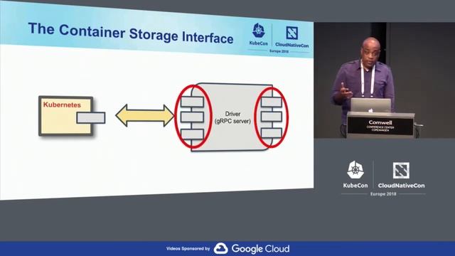 Lightning Talk: Extending Kubernetes with gRPC - Vladimir Vivien, VMware смотреть онлайн