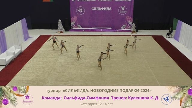 Турнир Сильфида 2024 - Сильфида-Симфония, Минск смотреть онлайн