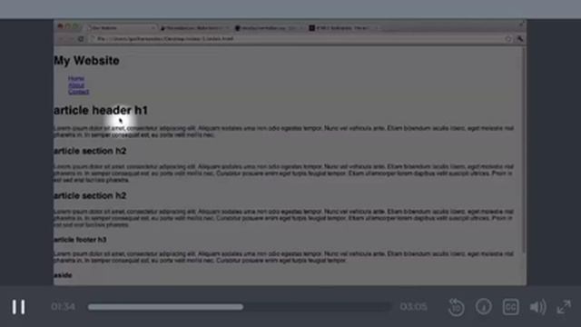 Normalize.css смотреть онлайн