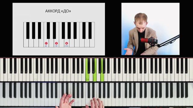 Урок 2. Ваш ключ к игре на фортепиано - аккорды. Уроки фортепиано онлайн для начинающих. смотреть онлайн