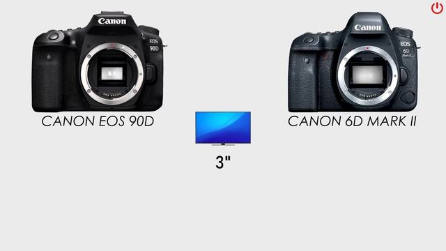 Canon EOS 90D vs Canon EOS 6D MARK II | Full Comparison смотреть онлайн