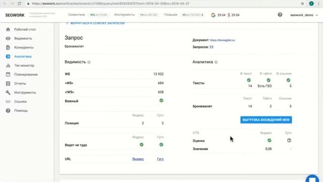 Что такое seowork: о платформе, откуда берутся данные и как с ними работать? смотреть онлайн