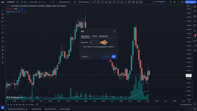 Индикатор объемов (2023) | VOLUME на TradingView - Pine Script 5 смотреть онлайн