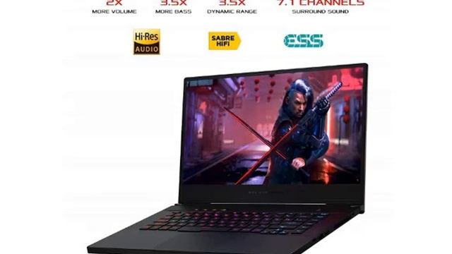 ASUS ROG Zephyrus M GU502GU-ES003T 15.6-inch FHD 144Hz Gaming Laptop reviews смотреть онлайн