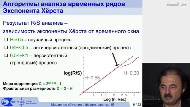 Широкий В.Р., Доленко С.А. - Машинное обучение в физике - 15. Анализ временных рядов смотреть онлайн