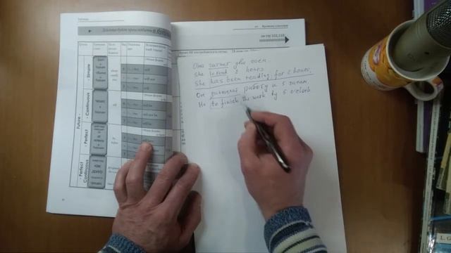 Учебник Вадим Васильев "Английский язык в таблицах". Описание. смотреть онлайн