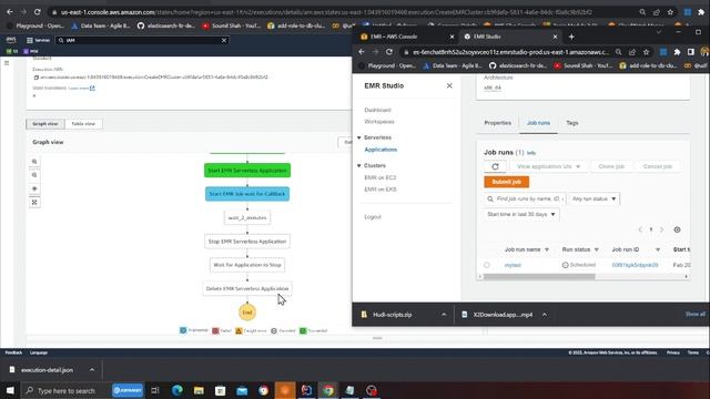 Automating EMR Serverless Workload |Creating|Submitting | Destroying EMR Cluster using Step Functio смотреть онлайн