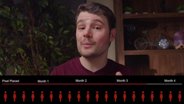 What is a Facebook Pixel? (2023 explanation) смотреть онлайн