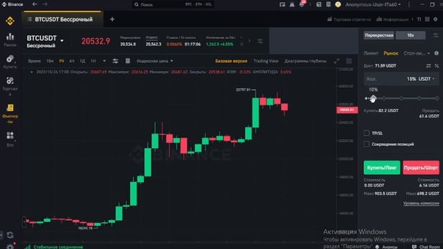 Стратегия по беспроигрышной торговле на фьючерсах