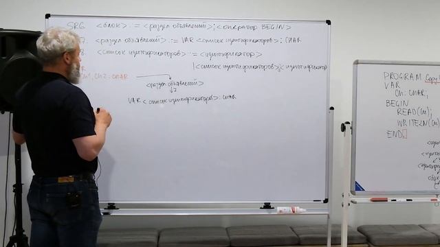 3. Введение в синтаксис CF Pascal. Основы программирования. смотреть онлайн