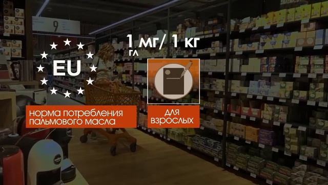 Жиры. Продукты с пальмовым маслом. За запрет пальмового масла смотреть онлайн