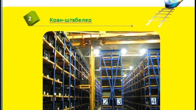 Видеоурок: Назначение и классификация кранов смотреть онлайн