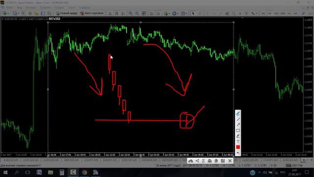 Закрытые Видео Ролики Вип Школы - Возобновим Традицию?