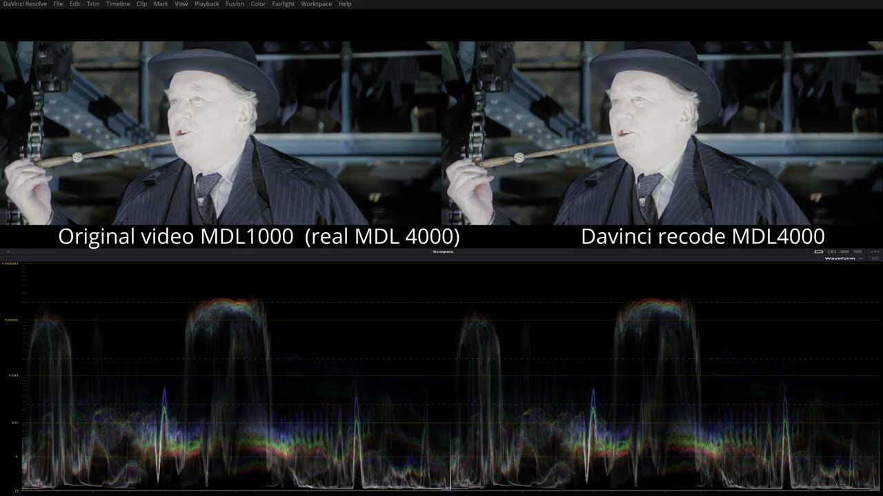 HDR видео. Проблема и последствия неверного определения MDL HDR фильма.