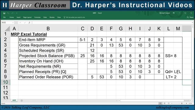 Excel Tutorial: MRP-Material Requirements Planning | Dr. Harper’s Classroom смотреть онлайн