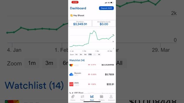 CoinSpot : Deposit funds via PayID смотреть онлайн