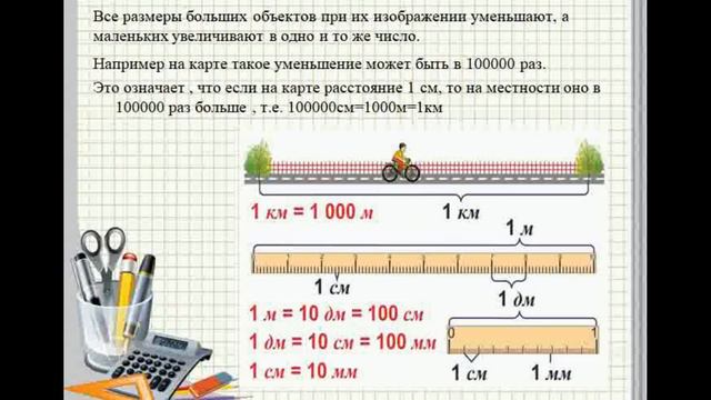 6-сынып. Математика пәні. Масштаб смотреть онлайн
