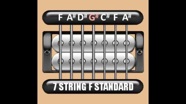 Perfect Guitar Tuner (7 String F Standard = F A# D# G# C# F A#) смотреть онлайн
