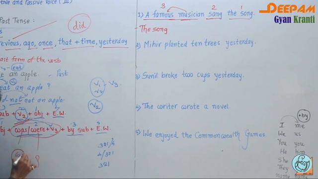 ACTIVE AND PASSIVE VOICE PART:3 #SimplePastTense #YASHIKAPATEL #DEEPAM смотреть онлайн