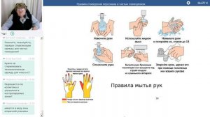 Правила поведения персонала в чистых помещениях