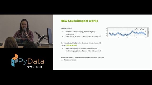 Jessica Tyler: Geo Experiments and Causal Impact in Incrementality Testing | PyData New York 2019 смотреть онлайн