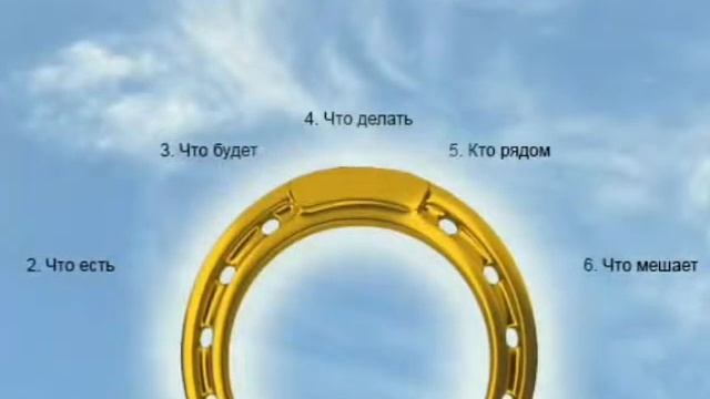 Хиромантия, гадание по руке. смотреть онлайн