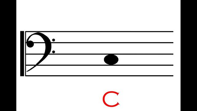 Music Flash Cards: Notes C & E смотреть онлайн