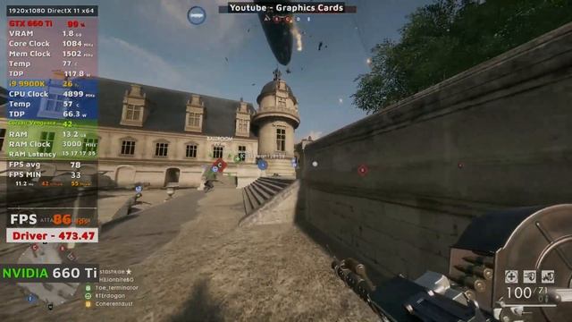 Battlefield 1 | NVIDIA GTX 660 Ti | i9 9900K | 1080p Gameplay смотреть онлайн