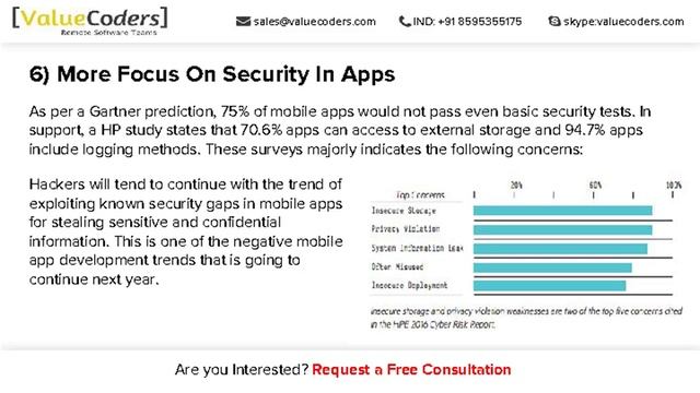 11 Mobile App Development Trends in 2017 смотреть онлайн