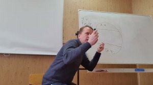 Логика, лекция 2. Круги Эйлера. Определение понятий.