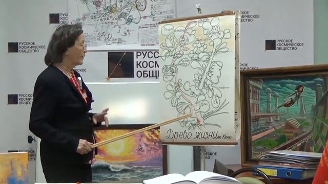 Наш Русский Космос и микрокосмос в Сталинском проекте: Наталья Ковалёва-Бронюкайтене - GW смотреть онлайн