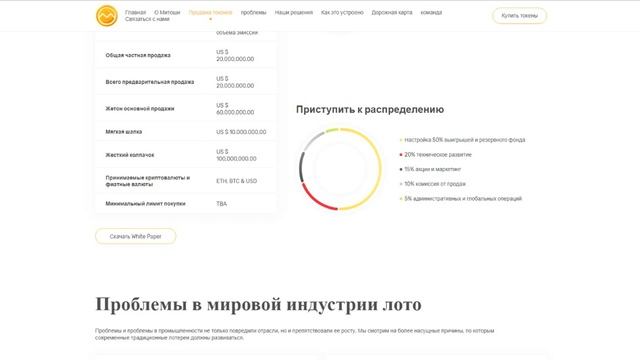 Полный обзор проекта Mitoshi CryptoLotto (MTSH) смотреть онлайн