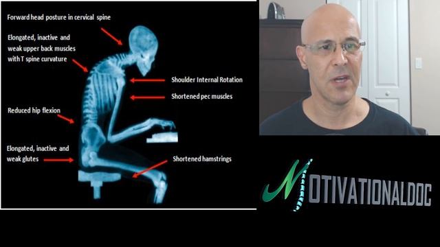 Cheapest Most Important Miracle Vitamin To Repair Tendons & Ligaments - Dr. Alan Mandell, DC смотреть онлайн