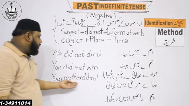 Past Indefinite | Simple | Negative | English Grammar | For Kids | By Sir Shakil Ahmed Khan | Part смотреть онлайн