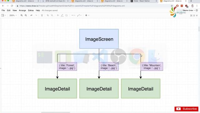 App development beginners to experts Component Reuse with Props Part 8 смотреть онлайн