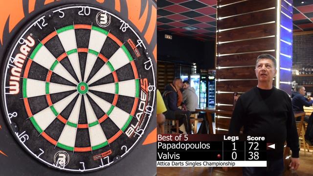 Attica Darts Singles Championship - Leonidas Papadopoulos vs Giorgos Valvis смотреть онлайн