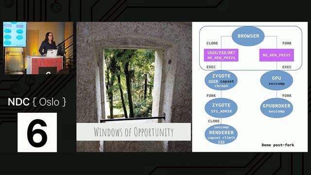 Linux Security and How Web Browser Sandboxes Really Work - Patricia Aas смотреть онлайн