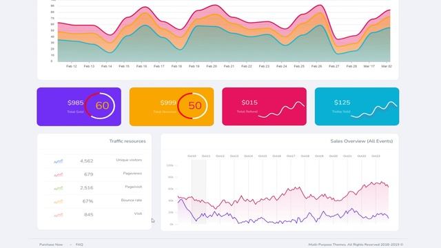 Responsive Admin Dashboard Template with Bootstrap Admin Web App – Hyper смотреть онлайн