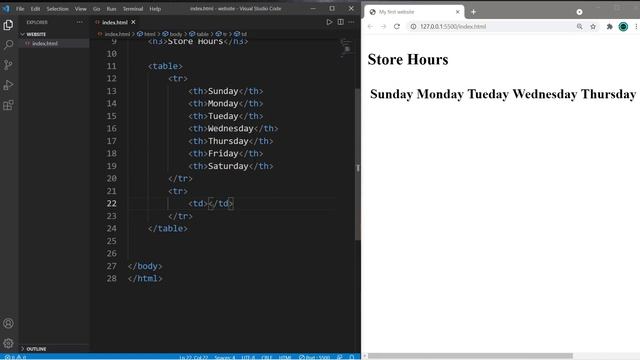 Learn HTML in 1 hour ? смотреть онлайн