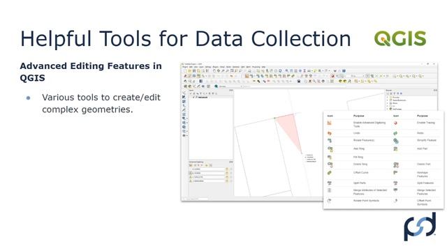 Cliff Patterson: Asset Management with QGIS & PostGIS: Lessons learned from Canadian Municipalities смотреть онлайн