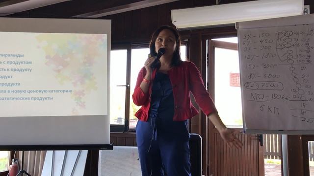 Продуктовая коммуникация. Вера Пентегова. Семинар в Нечкино 2017 смотреть онлайн