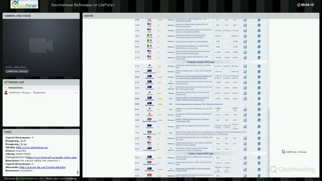 Вебинар Форекс от LiteForex: 