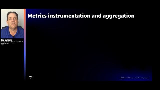 AWS re:Invent 2021 - SaaS architecture patterns: From concept to implementation смотреть онлайн