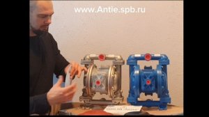 Обзор Мембранных насосов